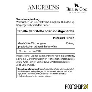 Anigreens Inhaltsstoffe