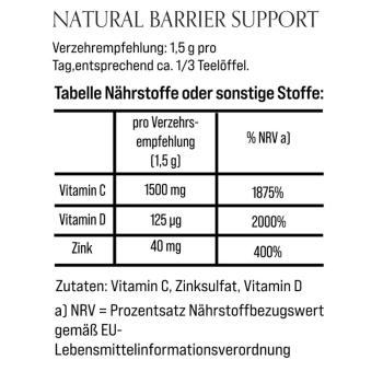 Natural Barrier Support Inhaltsstoffe