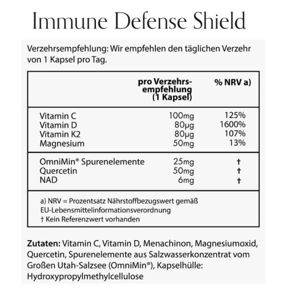 Immune Defense Shield Inhaltsstoffe